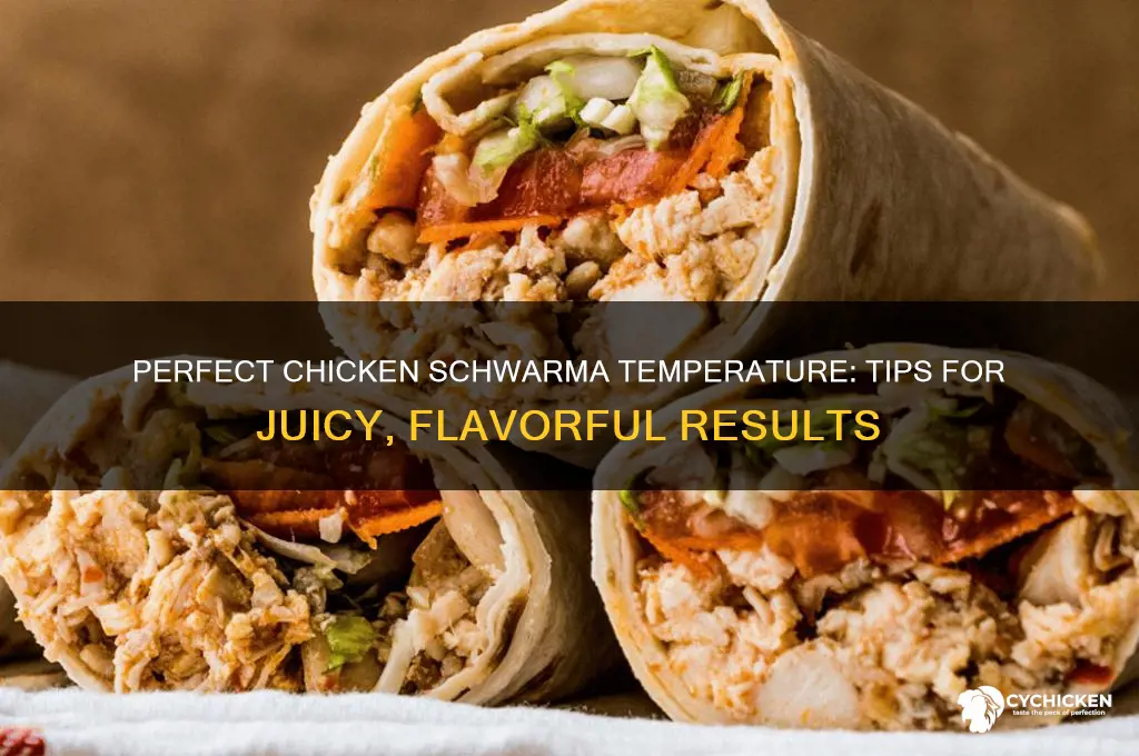 what temperature should i have chicken schwarma