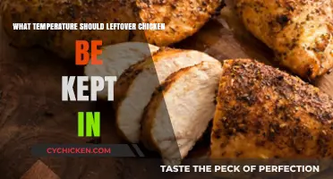Safe Storage: Ideal Temperature for Leftover Chicken to Stay Fresh