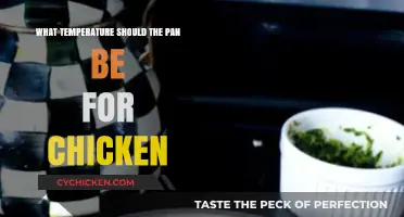 Perfect Pan Temperature for Juicy, Crispy Chicken Every Time