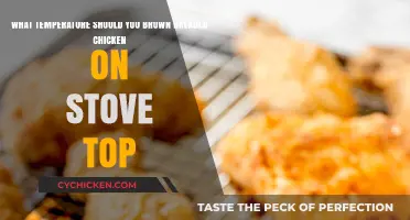 Stovetop Breaded Chicken: The Perfect Browning Temperature