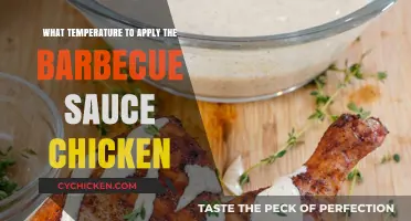 Perfect Barbecue Sauce Chicken: Ideal Temperature for Juicy, Flavorful Results