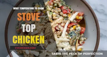 Perfect Stove Top Chicken: Ideal Temperature for Juicy, Tender Results