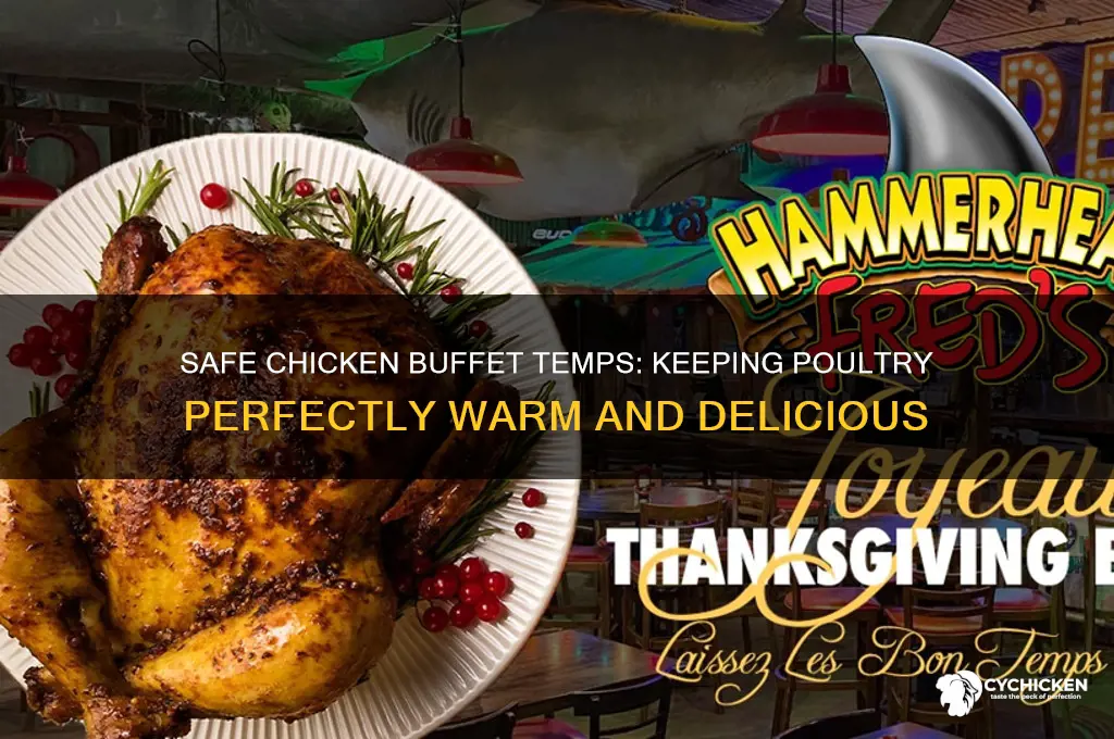 what temperature to keep chicken on a buffet