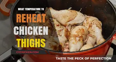 Perfectly Reheated Chicken Thighs: Ideal Temperature Guide for Juicy Results