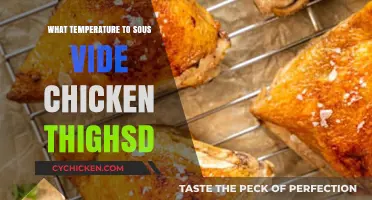 Perfect Sous Vide Chicken Thighs: Ideal Temperature Guide for Juicy Results
