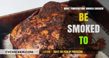 Perfect Smoked Chicken: Ideal Temperature for Juicy, Flavorful Results