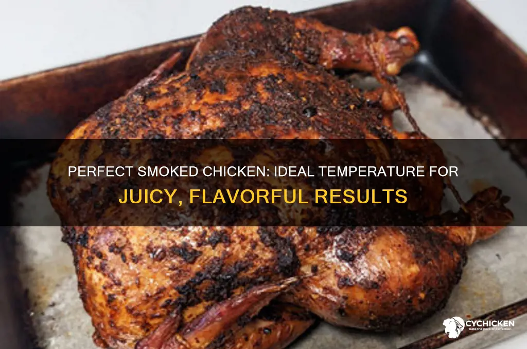 what tempersture should chicken be smoked to