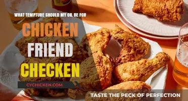 Ideal Oil Temperature for Crispy Fried Chicken