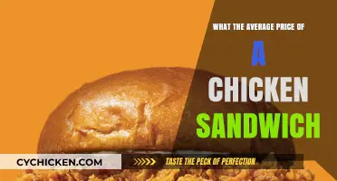 Exploring the Average Cost of a Chicken Sandwich Nationwide
