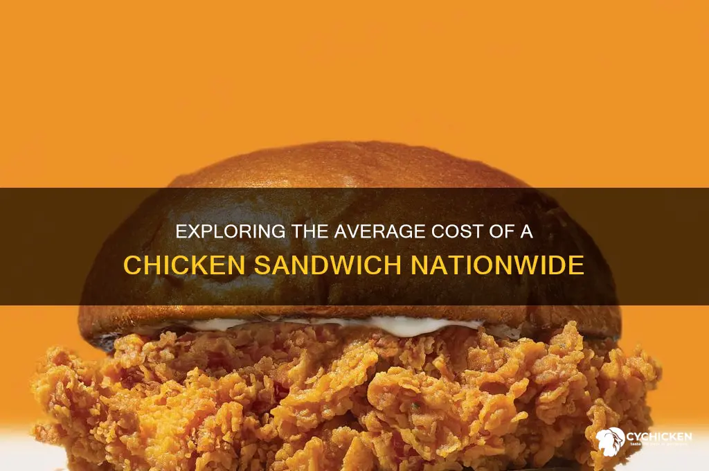 what the average price of a chicken sandwich
