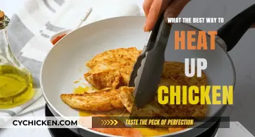 Perfectly Reheated Chicken: Top Tips for Juicy, Delicious Results