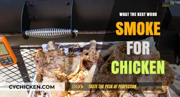 Perfect Chicken Smoke: Top Wood Choices for Flavorful Grilled Delight