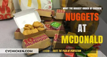 McDonald's Mega Nugget Orders: Unveiling the Largest Chicken Nugget Feasts