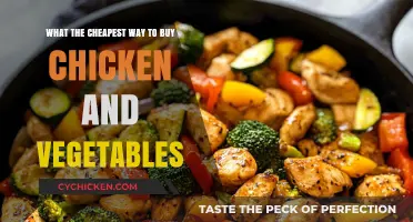 Budget-Friendly Tips: Buying Chicken and Vegetables for Less
