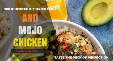 Adobo vs. Mojo Chicken: A Spicy, Tangy Face-Off