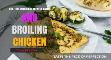 Baking vs. Broiling Chicken: Techniques, Flavors, and Perfect Results