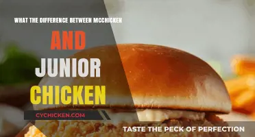 McChicken vs. Junior Chicken: Unraveling the Fast Food Sandwich Mystery