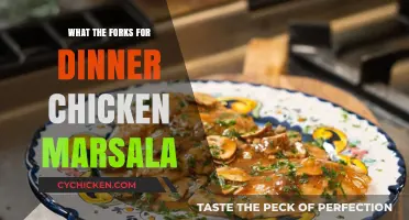 Forks Ready: Mastering Chicken Marsala for a Perfect Dinner