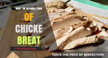 Understanding the Ideal Internal Temperature for Perfectly Cooked Chicken Breast