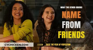 Unveiling the Lesser-Known Friends: Exploring the Names of Supporting Female Characters