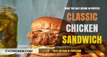 Popeyes Classic Chicken Sandwich: Uncovering Its Salt Content and Impact