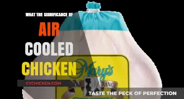 Air-Cooled Chicken: Unlocking Freshness, Flavor, and Food Safety Benefits