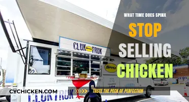 When Does Spinx Stop Selling Chicken? Late-Night Cravings Guide