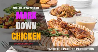 When Does Wegmans Discount Chicken? Timing Tips for Savvy Shoppers