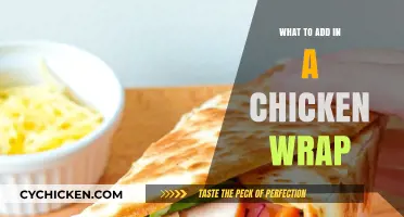 Delicious Chicken Wrap Ideas: Fresh, Flavorful, and Easy Add-Ins