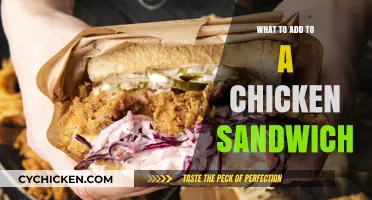 Elevate Your Chicken Sandwich: Creative Toppings and Ingredients to Try