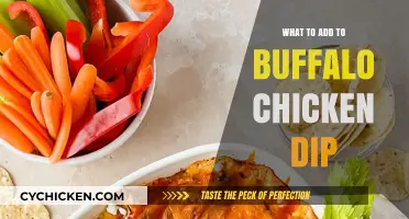 Elevate Your Buffalo Chicken Dip: Creative Add-Ins for Extra Flavor