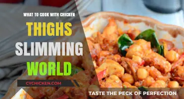 Slimming World Chicken Thigh Recipes: Healthy, Tasty, and Easy Meals