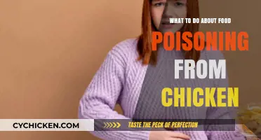Food Poisoning from Chicken: Quick Remedies and Prevention Tips