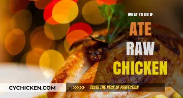 Ate Raw Chicken? Immediate Steps to Take and When to Seek Help