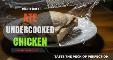 Undercooked Chicken Emergency: Quick Steps to Take After Eating