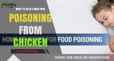 Chicken Food Poisoning: Remedies and Recovery