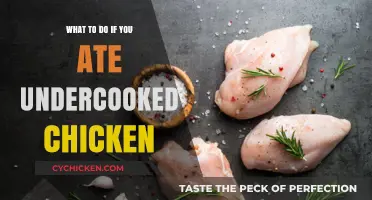 Undercooked Chicken Emergency: Quick Steps to Take and Symptoms to Watch