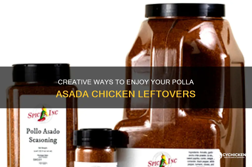 what to do with a polla asada chicken