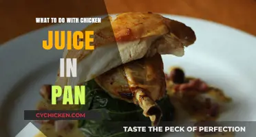 Creative Ways to Use Chicken Pan Juices in Your Cooking