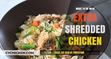 Creative Ways to Use Leftover Shredded Chicken in Delicious Meals