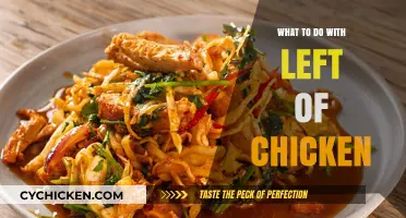 Creative Ways to Transform Leftover Chicken into Delicious Meals