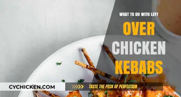 Creative Ways to Repurpose Leftover Chicken Kebabs for Delicious Meals