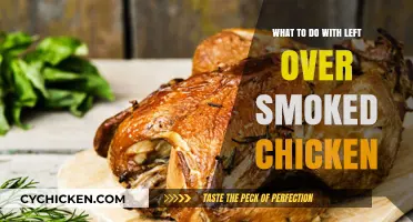 Creative Ways to Repurpose Leftover Smoked Chicken for Delicious Meals