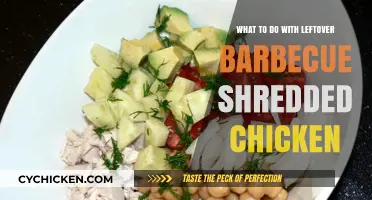 Creative Ways to Repurpose Leftover Barbecue Shredded Chicken