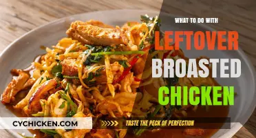 Creative Ways to Repurpose Leftover Broasted Chicken for Delicious Meals