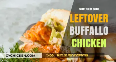 Creative Ways to Repurpose Leftover Buffalo Chicken for Delicious Meals