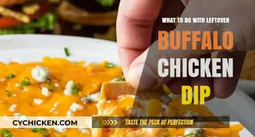 Creative Ways to Repurpose Leftover Buffalo Chicken Dip