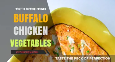 Creative Ways to Repurpose Leftover Buffalo Chicken and Vegetables