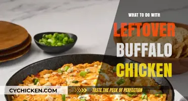 Creative Ways to Repurpose Leftover Buffalo Chicken for Delicious Meals