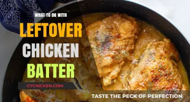 Creative Ways to Repurpose Leftover Chicken Batter for Delicious Meals